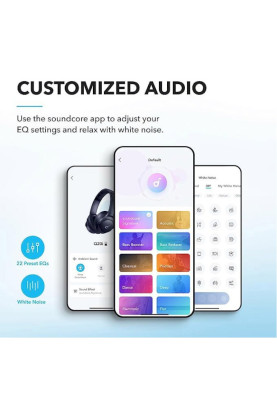 Bluetooth-гарнітура Anker SoundCore Q20i Blue (A3004G31)
