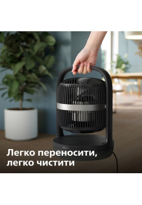 Вентилятор Philips CX3050/01