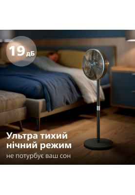 Вентилятор Philips CX3550/01