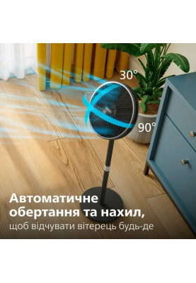 Вентилятор Philips CX3550/01