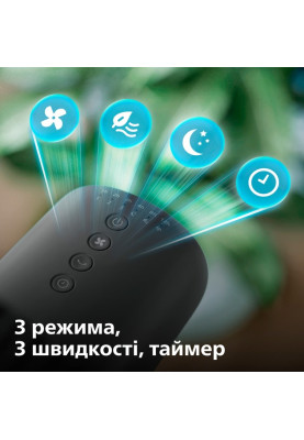 Вентилятор Philips CX3550/01