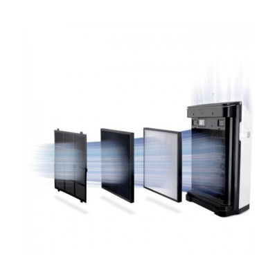 Очищувач повітря Honeywell HPA710 Очищувач повітря Honeywell HPA710