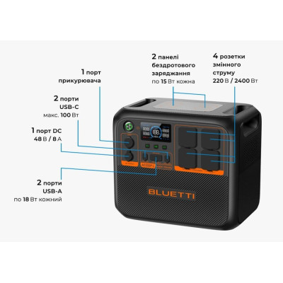 Зарядна станція Bluetti AC200PL, 2304Wh, 2400W, LiFePO4_EU