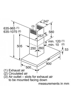 Витяжка Bosch DWB96DM50