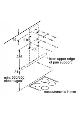 Витяжка Bosch DWB96DM50