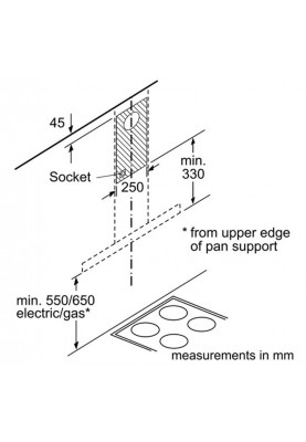 Витяжка Bosch DWB96DM50