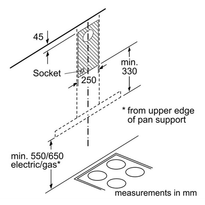 Витяжка Bosch DWB96DM50