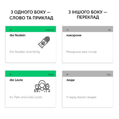 Картки для вивчення німецької мови English Student. Рівень A2 – Нижче середнього