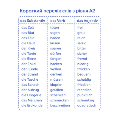 Картки для вивчення німецької мови English Student. Рівень A2 – Нижче середнього