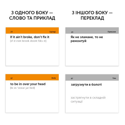 Картки для вивчення англійської мови English Student. English Idioms B2-C1