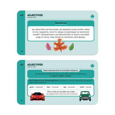 Картки для вивчення англійської мови English Student. English Grammar