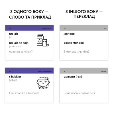 Картки для вивчення французької мови English Student