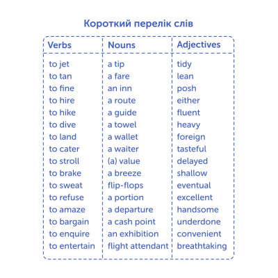Картки для вивчення англійської мови English Student. Travel English