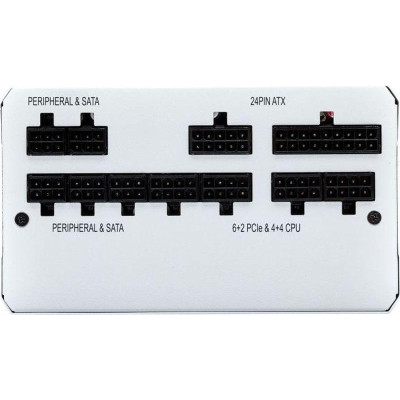 Блок живлення  Corsair RM750x White (CP-9020187-EU) 750W