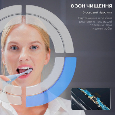 Розумна зубна електрощітка Oclean X Plus Pro Digital Silver (6970810556179)