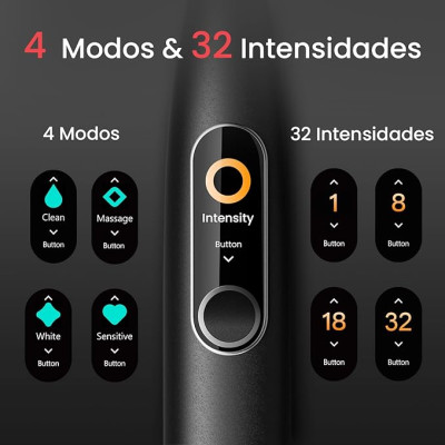 Розумна зубна електрощітка Oclean X Pro Elite Premium Set Black (6970810556216)