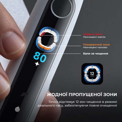 Розумна зубна електрощітка Oclean X Pro 20 Set Electric Toothbrush Black (6970810556964)