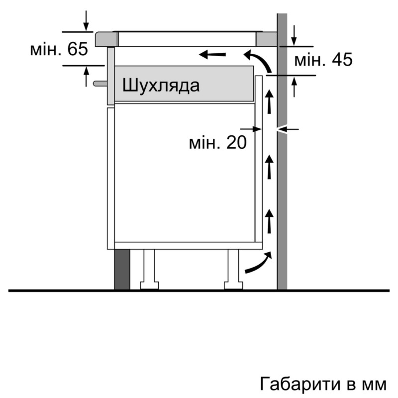 Варильна поверхня Bosch PUF612FC5E