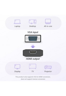 Адаптер Vention VGA - HDMI (M/F), 0.2 м, зі звуком і живленням, чорний (ACEB0)