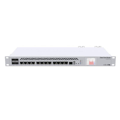 Маршрутизатор MikroTik CCR1036-12G-4S-EM