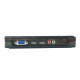 Комутатор KVM Edimax EK-UAK4