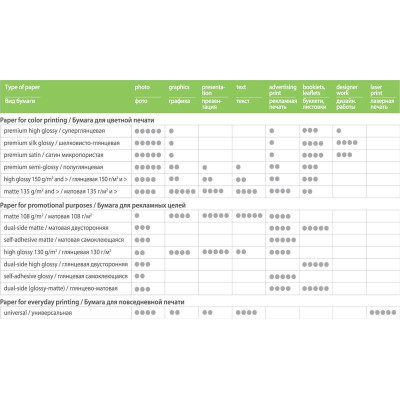 Фотопапір PrintPro глянцевий 180г/м2 10x15см 100арк (PGE1801004R) Фотопапір PrintPro глянцевий 180г/м2 10x15см 100арк (PGE1801004R)