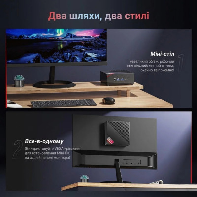 Неттоп NiPoGi AM06 Pro (794969091659) Неттоп NiPoGi AM06 Pro (794969091659)