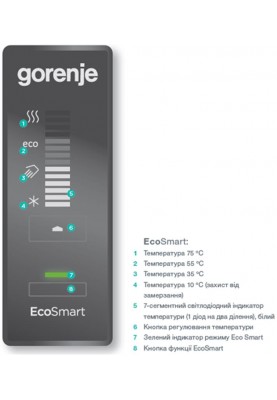 Водонагрівач Gorenje GBF100SMV9