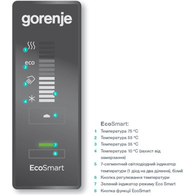 Водонагрівач Gorenje GBF100SMV9