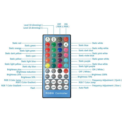 Кільцева USB RGBW LED лампа Puluz PKT3043 10"+ штатив 1.1 м