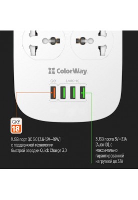 Фільтр живлення ColorWay CW-CHU44QW 4 розетки, 4 USB (1QC3.0+3 AUTO ID), 1.8 м, білий