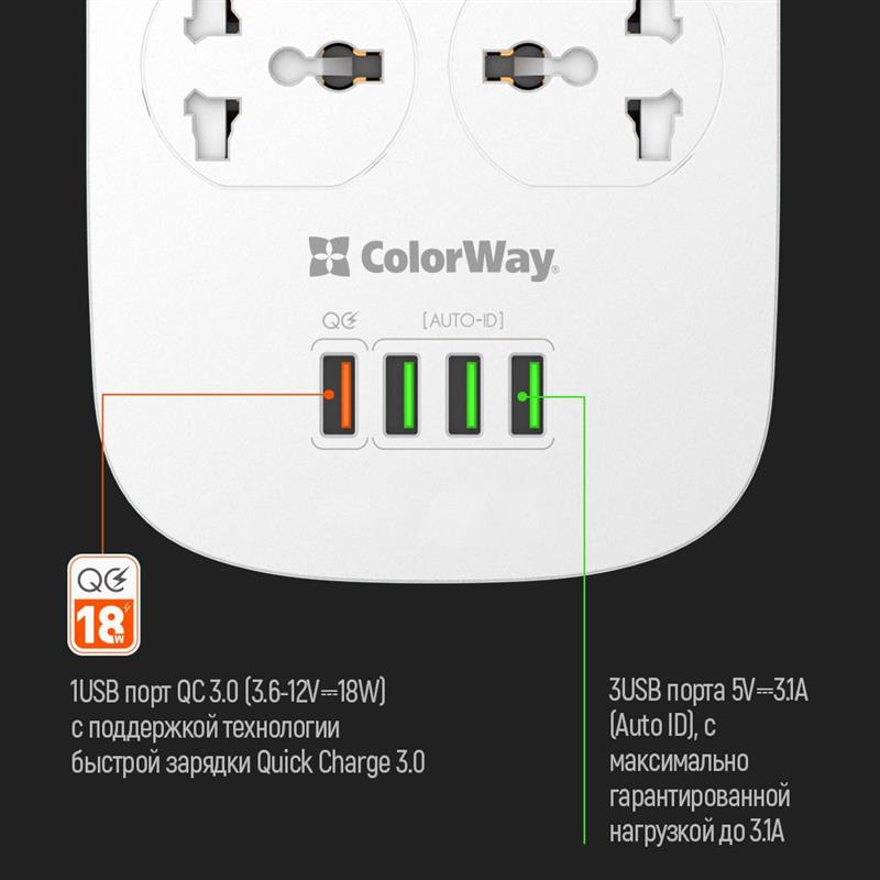 Фільтр живлення ColorWay CW-CHU44QW 4 розетки, 4 USB (1QC3.0+3 AUTO ID), 1.8 м, білий