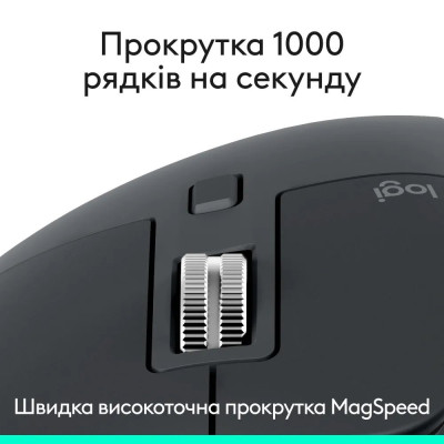 Миша бездротова Logitech MX Master 3S Performance BE Graphite (910-007501) Миша бездротова Logitech MX Master 3S Performance BE Graphite (910-007501)