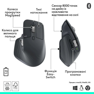 Миша бездротова Logitech MX Master 3S Performance BE Graphite (910-007501) Миша бездротова Logitech MX Master 3S Performance BE Graphite (910-007501)