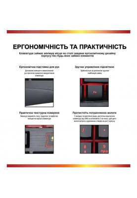 Клавіатура Piko KX5 Ukr Black (1283126489600)
