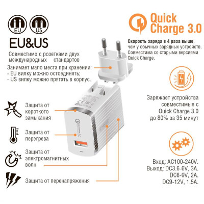 Мережевий зарядний пристрій Intaleo TCQ431 (1USBx3A) White (1283126481123)