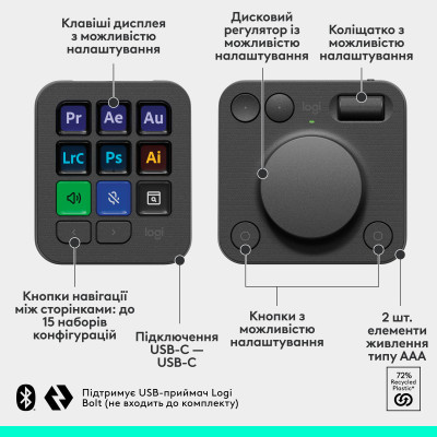 Консоль Logitech MX Creative Console Graphite (920-012931) Консоль Logitech MX Creative Console Graphite (920-012931)
