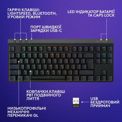 Клавiатура бездротова Logitech G515 Lightspeed TKL Wireless Black (920-014075) Клавiатура бездротова Logitech G515 Lightspeed TKL Wireless Black (920-014075)