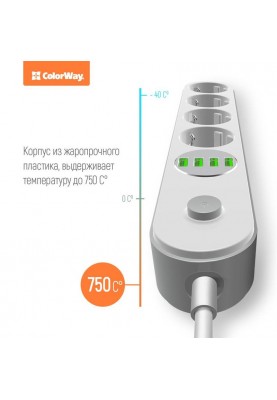 Фільтр живлення ColorWay CW-CHE44W 4 розетки, 4 USB, 2 м, білий