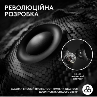 Гарнітура Logitech G Pro X2 Wireless LightSpeed Magenta (981-001275) Гарнітура Logitech G Pro X2 Wireless LightSpeed Magenta (981-001275)