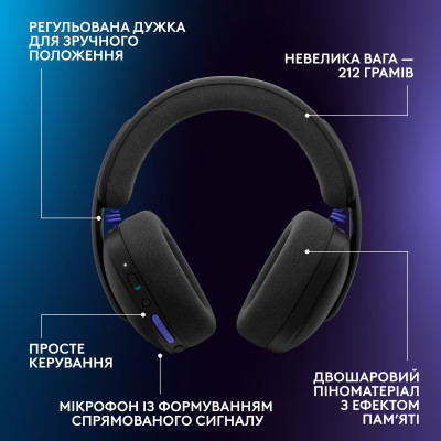 Гарнітура Logitech G325 Lightspeed Black (981-001524) Гарнітура Logitech G325 Lightspeed Black (981-001524)