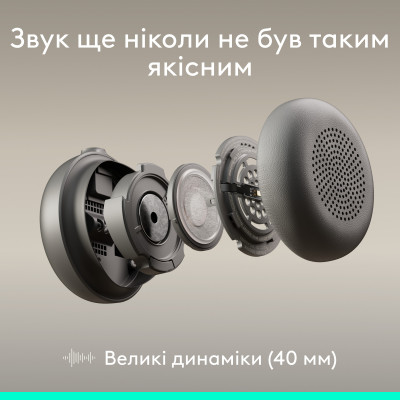 Гарнітура Logitech Zone Wired 2 USB Graphite (981-001619) Гарнітура Logitech Zone Wired 2 USB Graphite (981-001619)