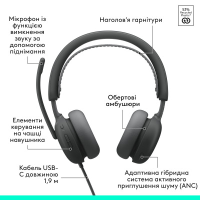 Гарнітура Logitech Zone Wired 2 USB Graphite (981-001619) Гарнітура Logitech Zone Wired 2 USB Graphite (981-001619)