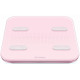 Ваги підлогові Yunmai S Smart Scale Pink (M1805CH-PNK)