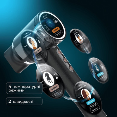 Фен Cecotec DryGlam Waves i-Sensor Pro (A01_EU01_118879) Фен Cecotec DryGlam Waves i-Sensor Pro (A01_EU01_118879)
