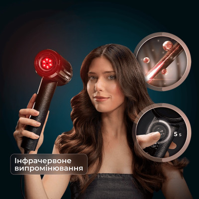 Фен Cecotec DryGlam Waves i-Sensor Pro (A01_EU01_118879) Фен Cecotec DryGlam Waves i-Sensor Pro (A01_EU01_118879)