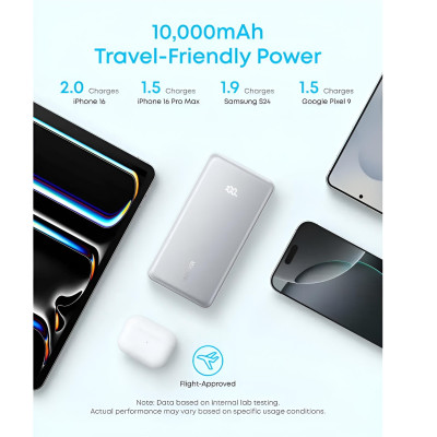 Універсальна мобільна батарея Anker Zolo 10000mAh 22.5W White (A110DH21) Універсальна мобільна батарея Anker Zolo 10000mAh 22.5W White (A110DH21)