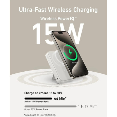 Універсальна мобільна батарея Anker MagGo 10000mAh 27W White (A1654G21) Універсальна мобільна батарея Anker MagGo 10000mAh 27W White (A1654G21)