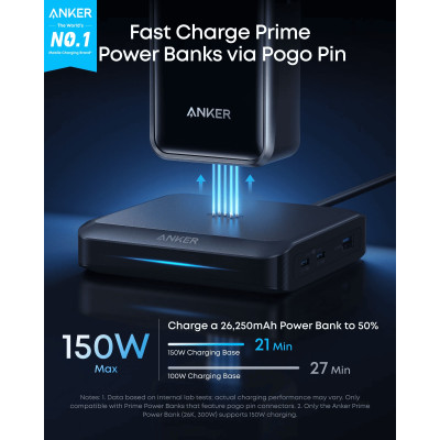 Мережевий зарядний пристрій Anker Charging Base for Anker Prime 150W Black (A1903G11) Мережевий зарядний пристрій Anker Charging Base for Anker Prime 150W Black (A1903G11)