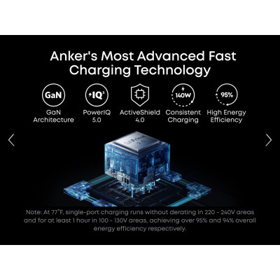 Мережевий зарядний пристрій Anker GaN Prime Charger 160W, 3xUSB-C, Display Silver (A2687341) Мережевий зарядний пристрій Anker GaN Prime Charger 160W, 3xUSB-C, Display Silver (A2687341)